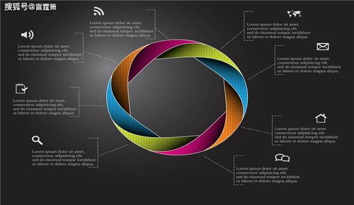 你的企业品牌策划做对了吗？
