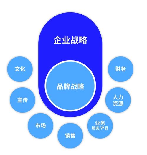 大道恒美大咖公开课携手华为全屋智能 共话设计企业品牌建设新范式与实战体系
